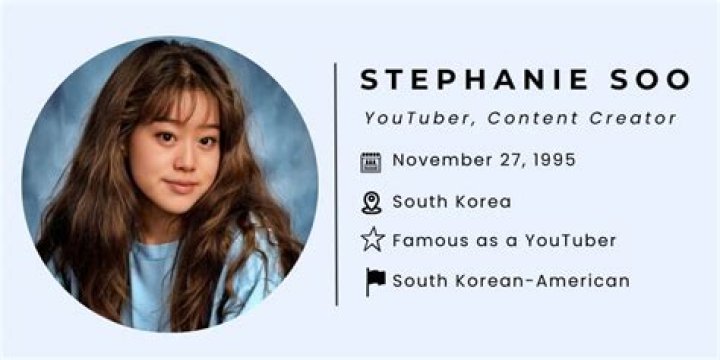 Stephanie Soo Height, Weight, Net Worth, Age, Birthday, Wikipedia, Who, Nationality, Biography